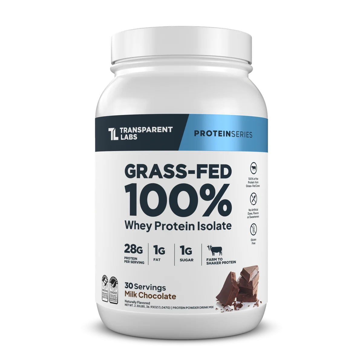 Fuel your progress